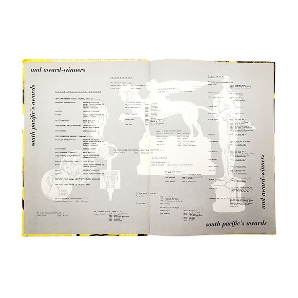 Vintage Rodgers & Hammerstein’s “The Tale of South Pacific” (1958, Hardcover) - Picture 5 of 11